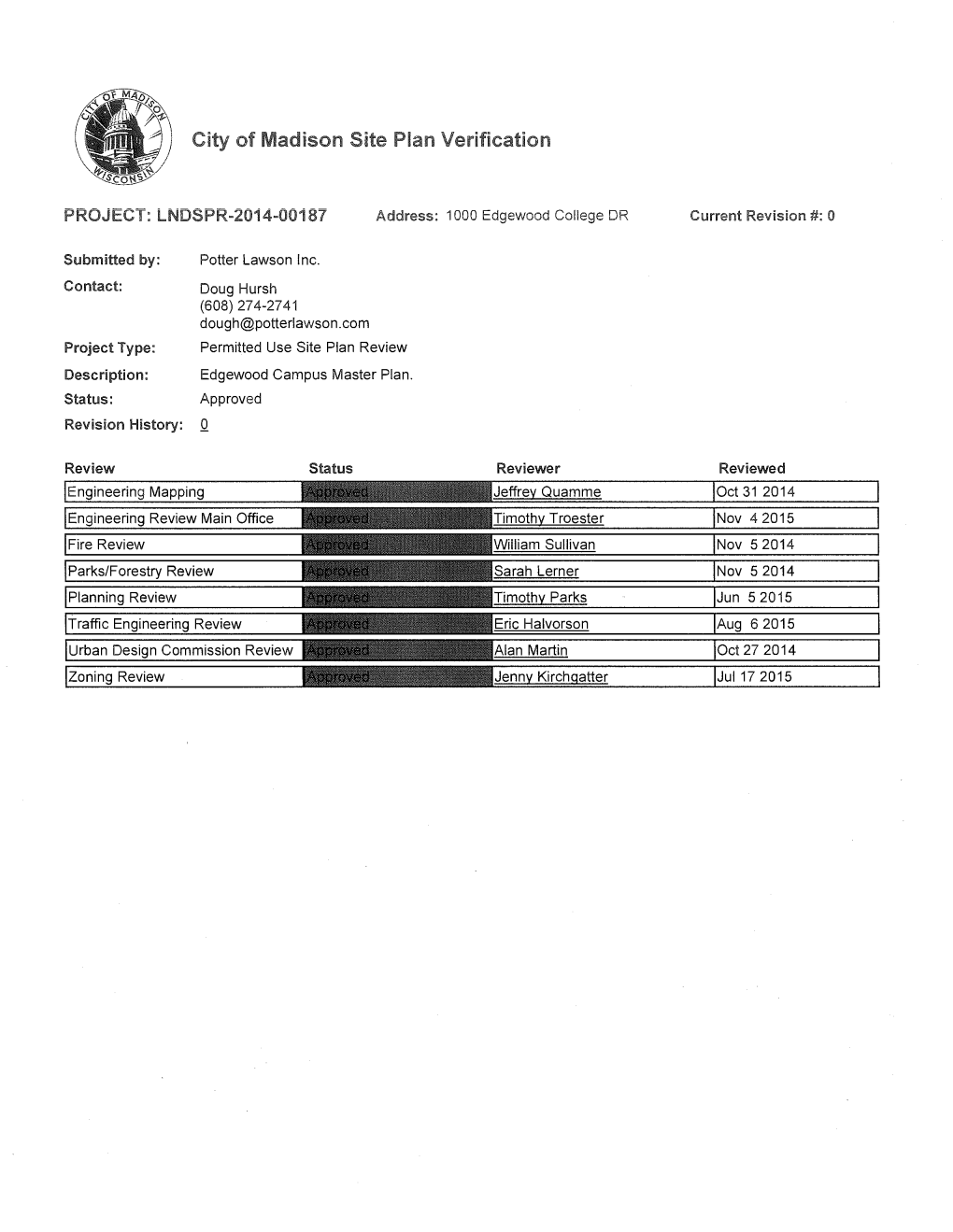 Edgewood Campus Master Plan.Pdf