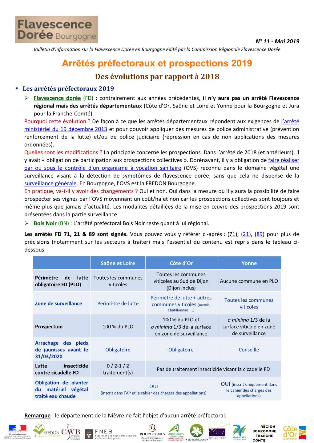 Arrêtés Préfectoraux Et Prospections 2019