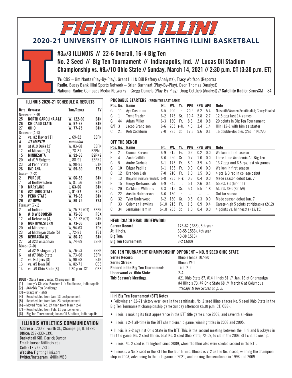 3Ap/3 ILLINOIS // 22-6 Overall, 16-4 Big Ten No. 2 Seed // Big Ten Tournament // Indianapolis, Ind