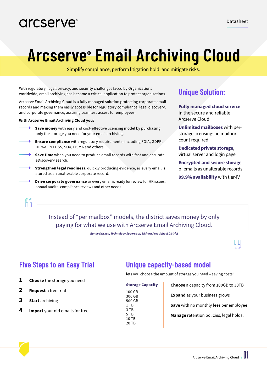Arcserve Email Archiving Cloud Datasheet
