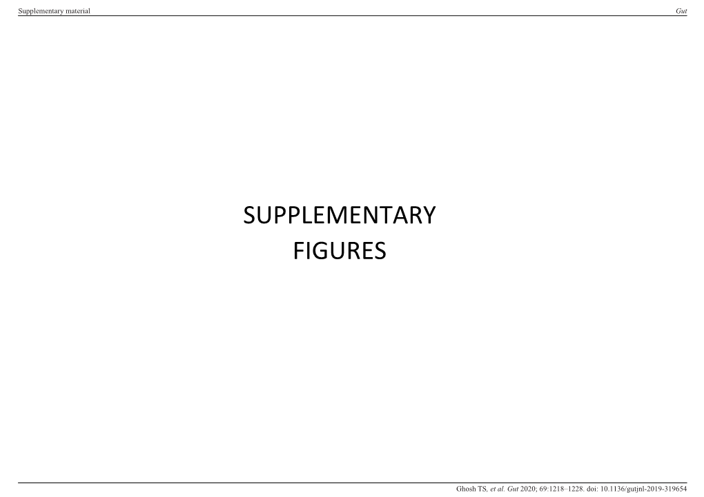 Supplementary Figures