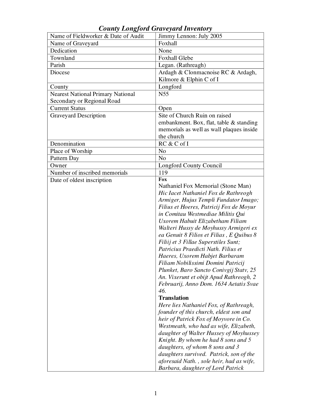 County Longford Graveyard Inventory