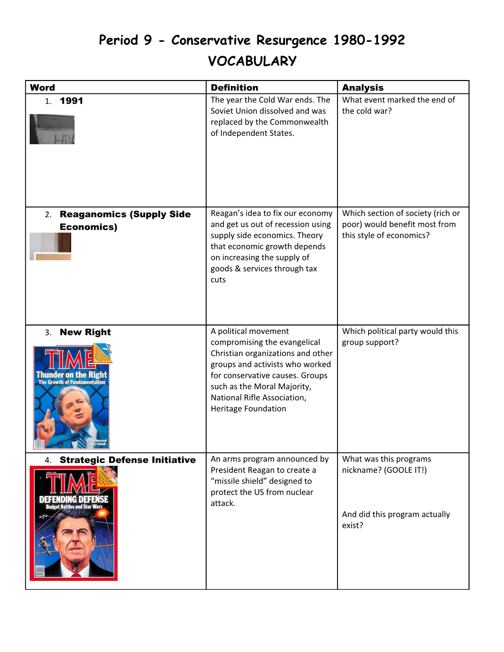 Period 9 - Conservative Resurgence 1980-1992 VOCABULARY