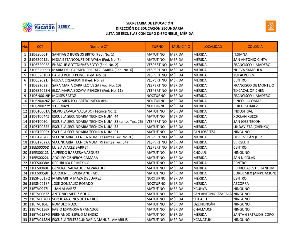 1 31DES0001I SANTIAGO BURGOS BRITO (Fed. No. 1) MATUTINO MÉRIDA MÉRIDA ITZIMNA 2 31DES0015L NIDIA BETANCOURT DE AYALA (Fed