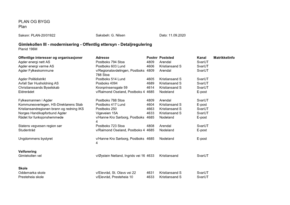 11.-Gimlekollen-Iii---Adresseliste---Offentlig-Ettersyn.Pdf