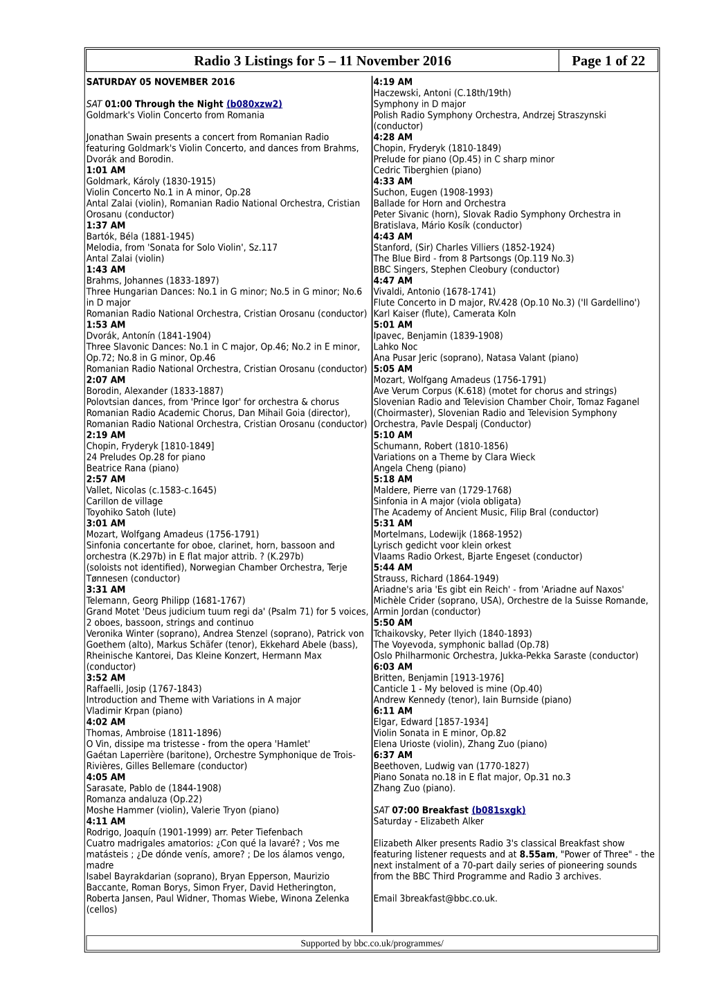 Radio 3 Listings for 5 – 11 November 2016 Page 1 of 22