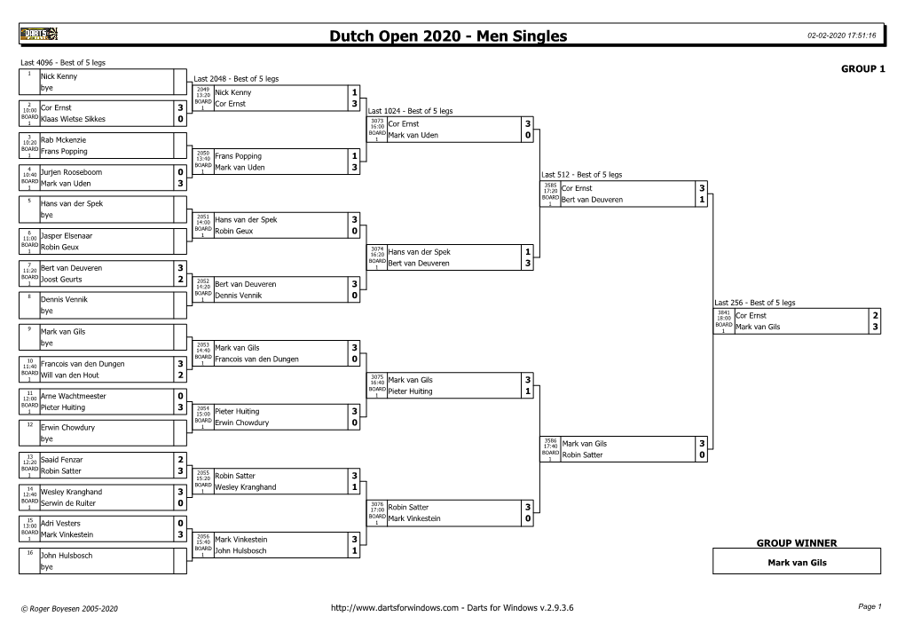 Dutch Open 2020 - Men Singles 02-02-2020 17:51:16