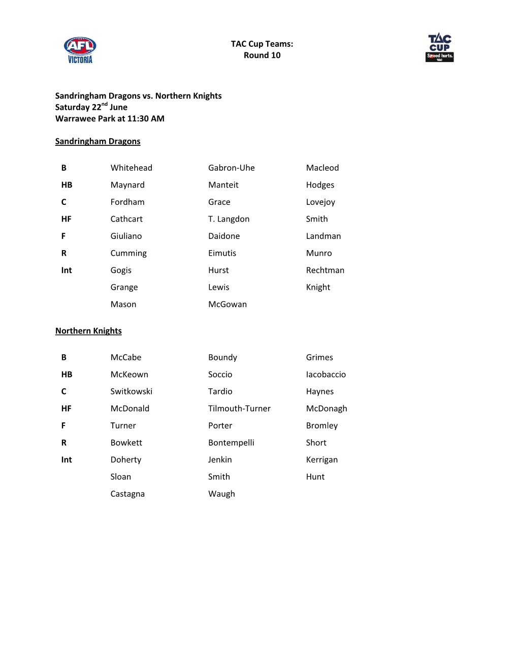 TAC Cup Teams: Round 10 Sandringham Dragons Vs. Northern