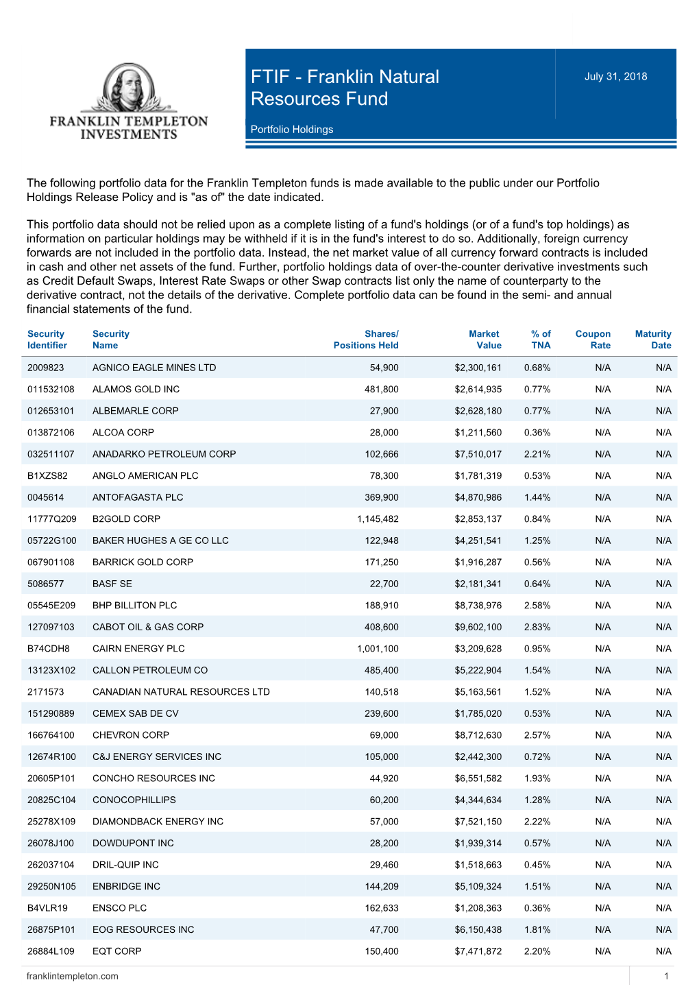 FTIF - Franklin Natural Resources Fund July 31, 2018