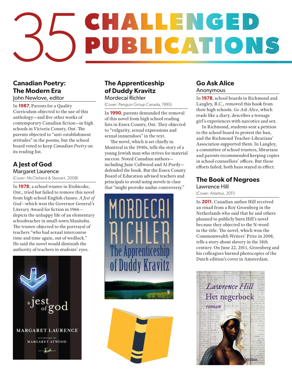 35 Challenged Publications