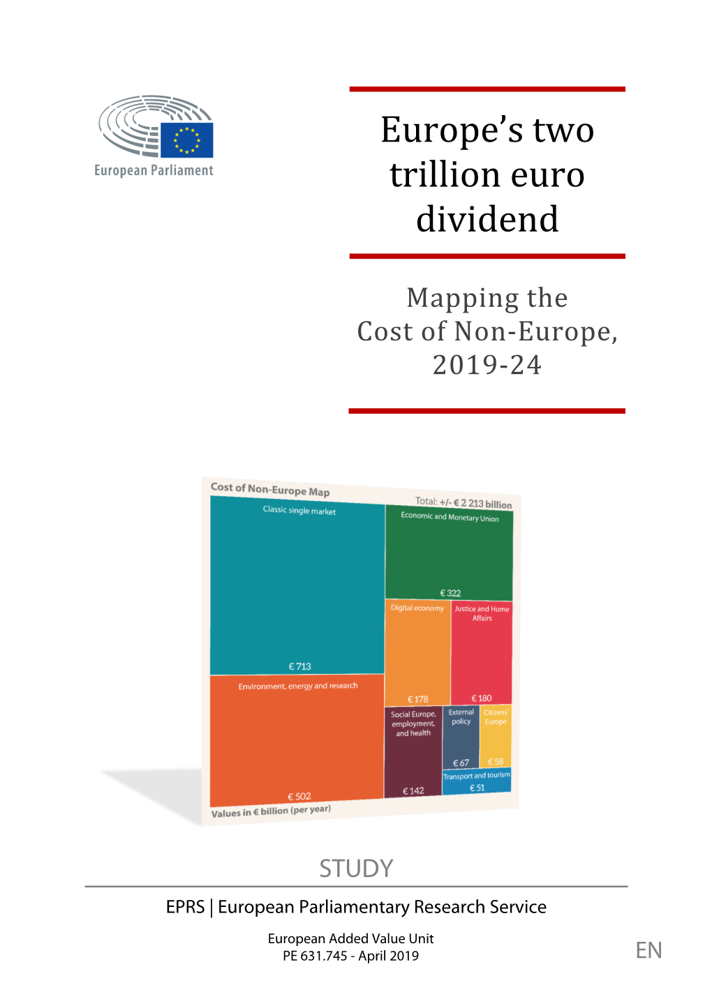 Europe's Two Trillion Euro Dividend: Mapping the Cost of Non-Europe, 2019-24