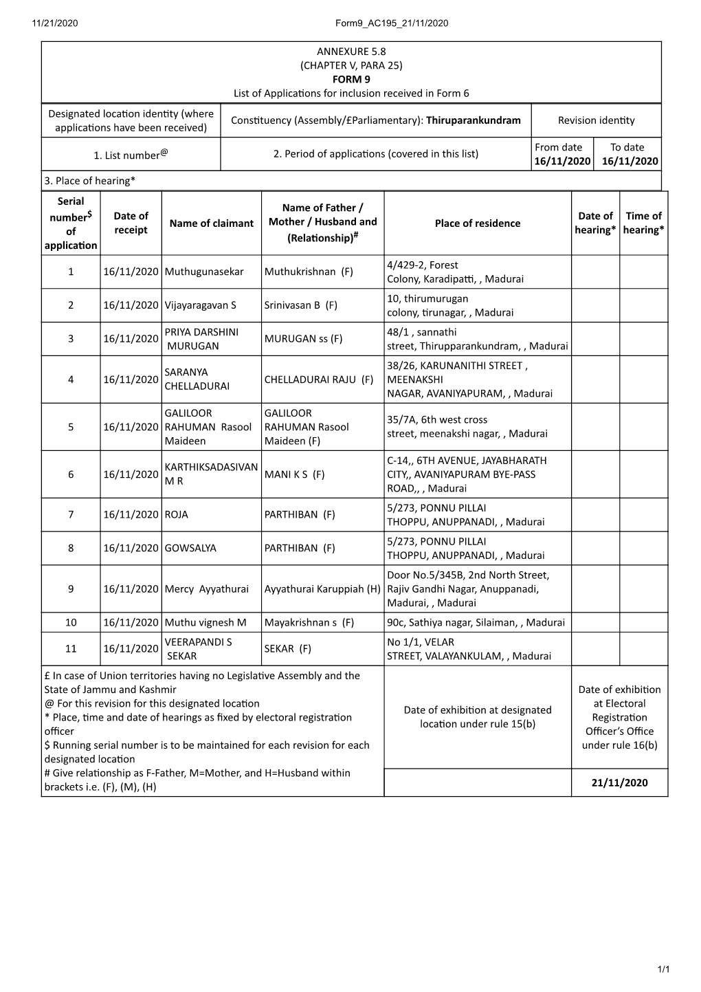 ANNEXURE 5.8 (CHAPTER V, PARA 25) FORM 9 List of Applica Ons For