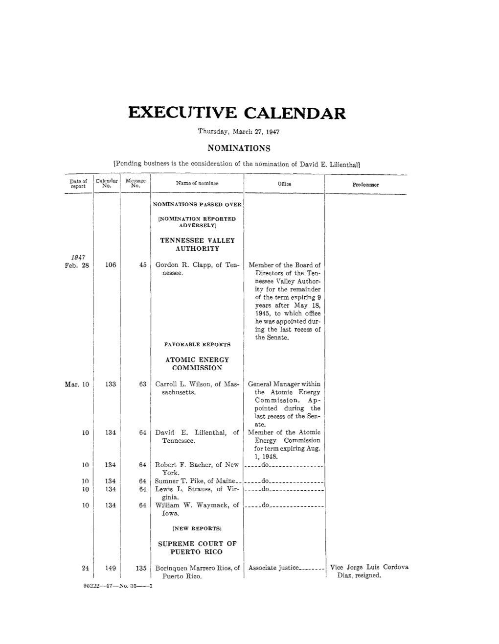 Execljtive CALENDAR Thursday, March 27, 1947