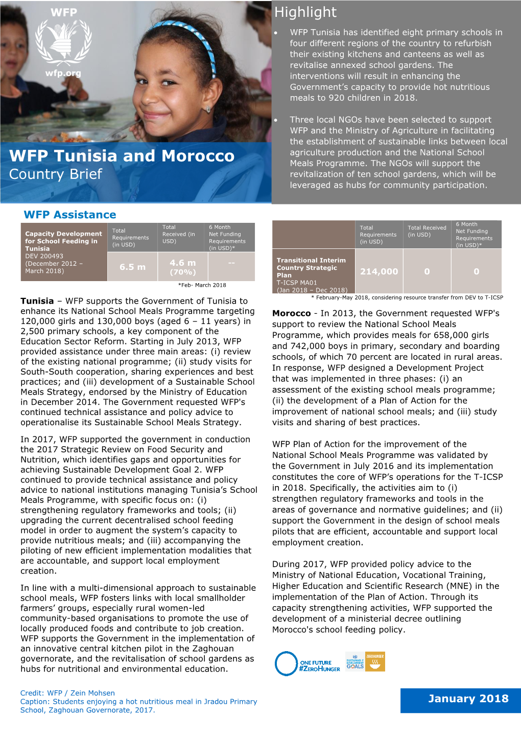 WFP Tunisia and Morocco Meals Programme