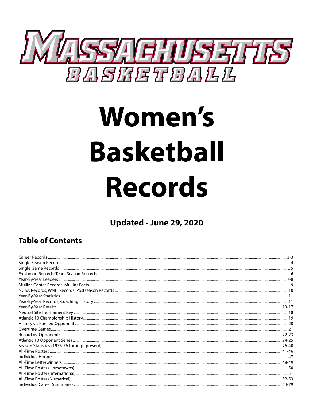 Women's Basketball Records