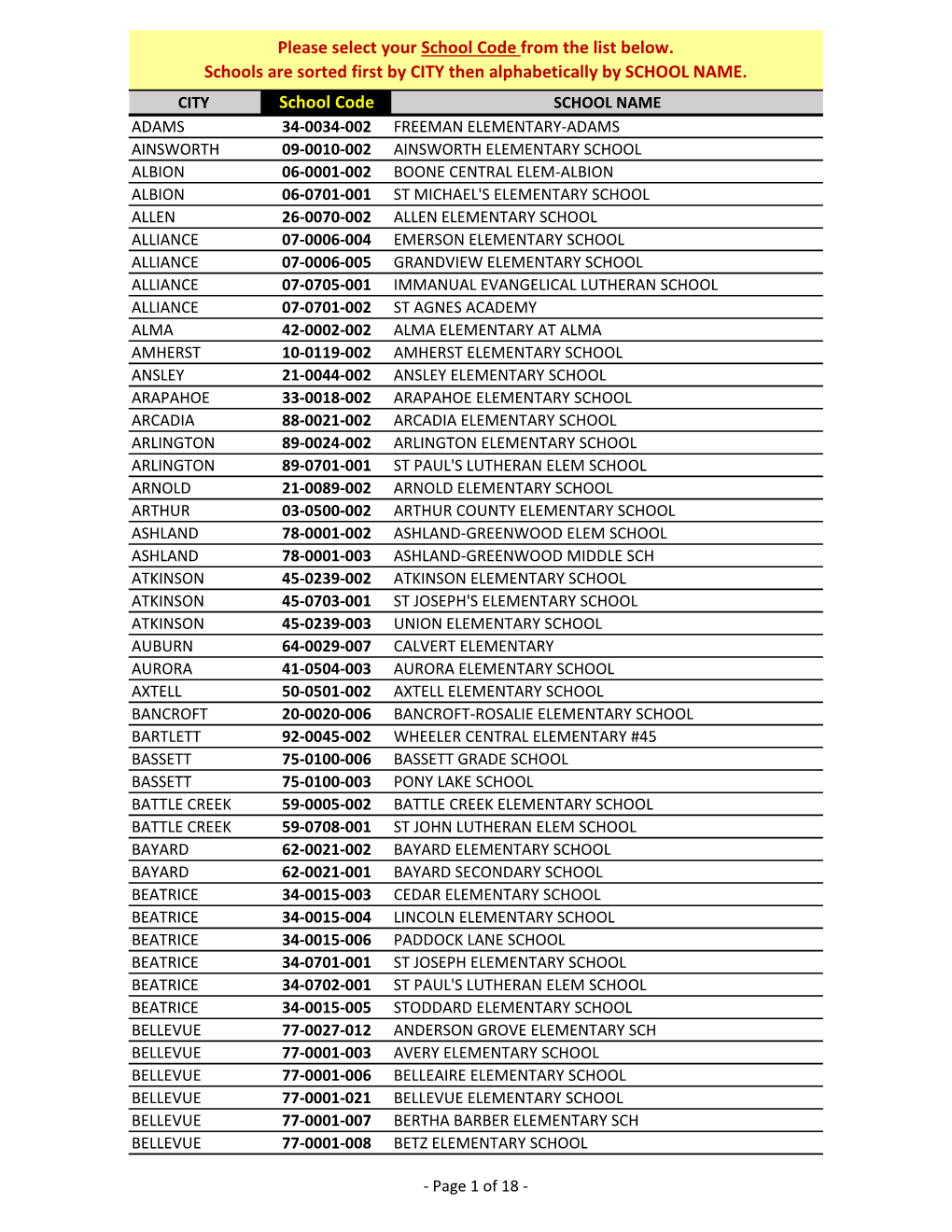 School Code Please Select Your School Code from the List Below