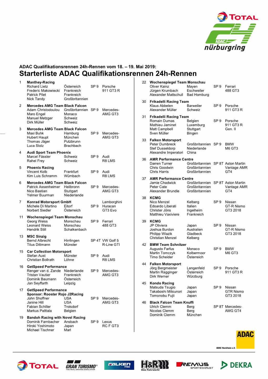 Starterliste ADAC Qualifikationsrennen 24H-Rennen