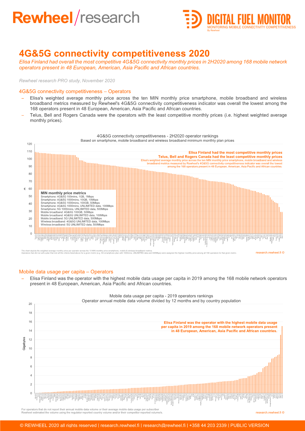 4G&5G Connectivity Competitiveness 2020