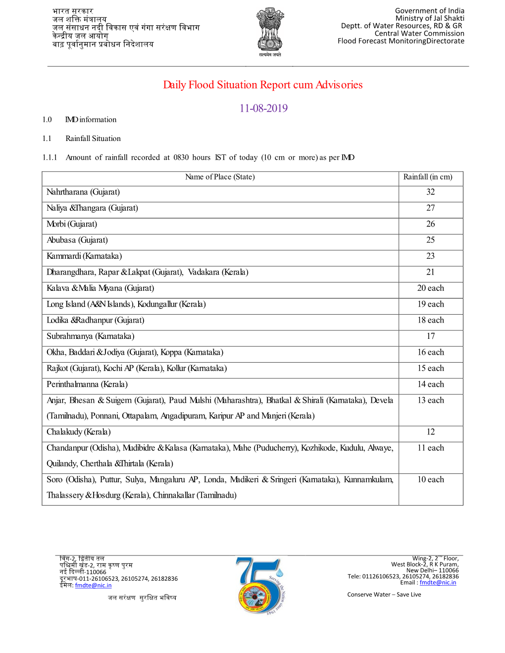 Daily Flood Situation Report Cum Advisories 11-08-2019