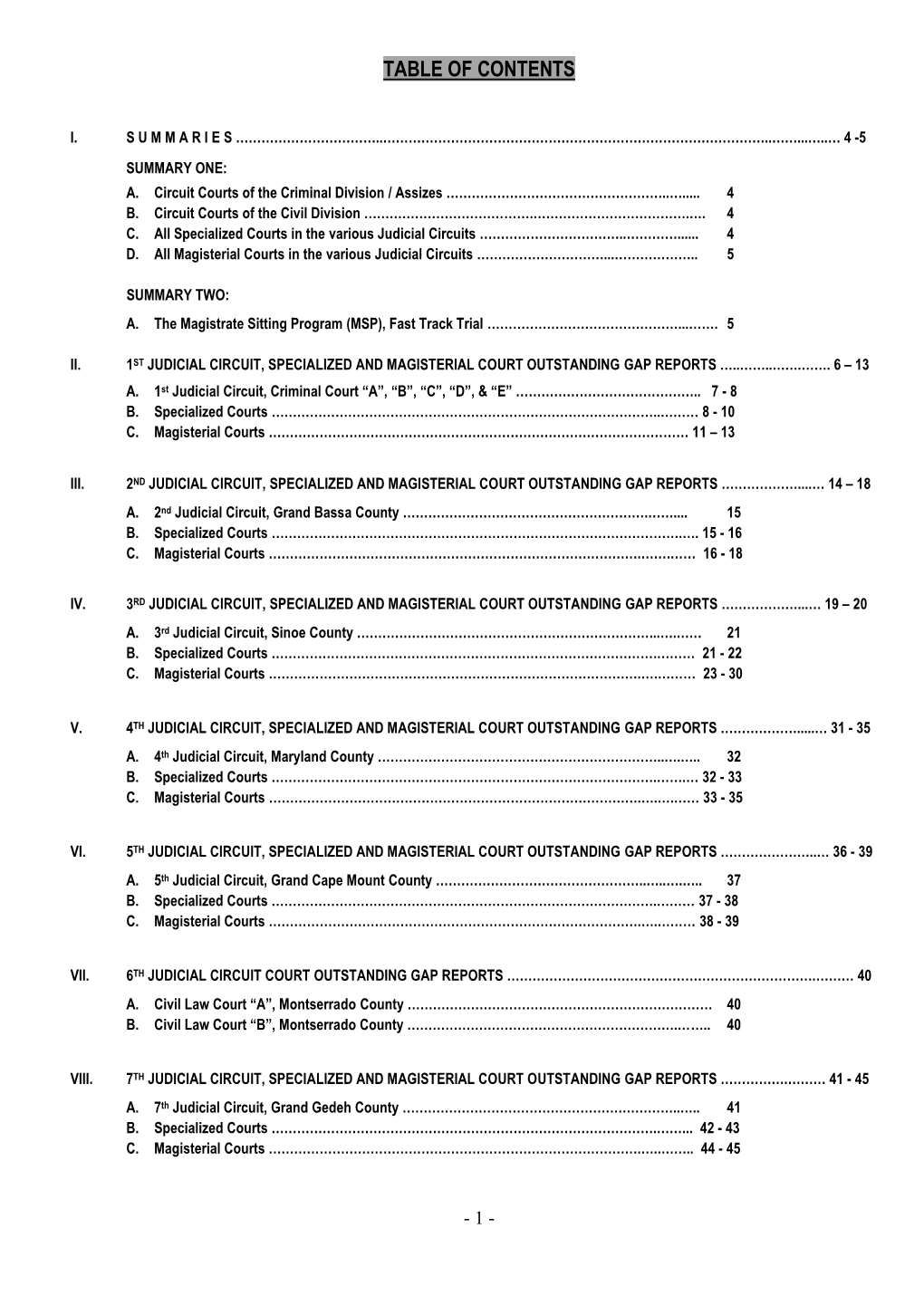 Table of Contents