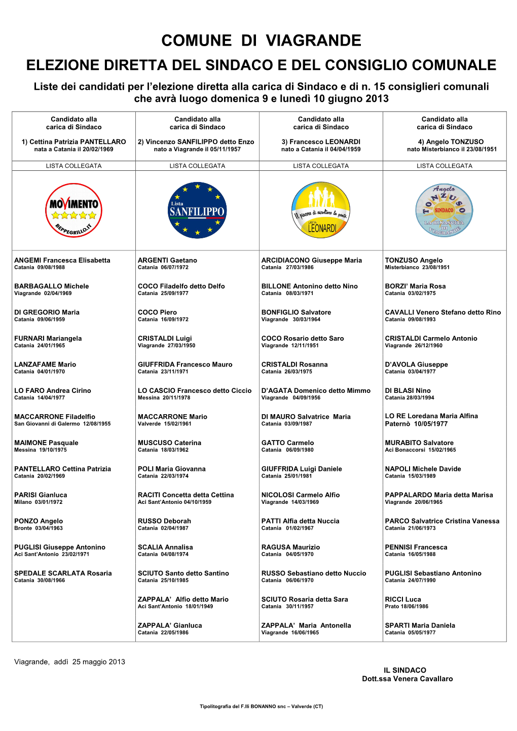 Liste Dei Candidati Per L'elezione Diretta Alla Carica Di Sindaco E Di N. 15 Consiglieri Comunali Che Avrà Luogo Domenica 9 E Lunedì 10 Giugno 2013