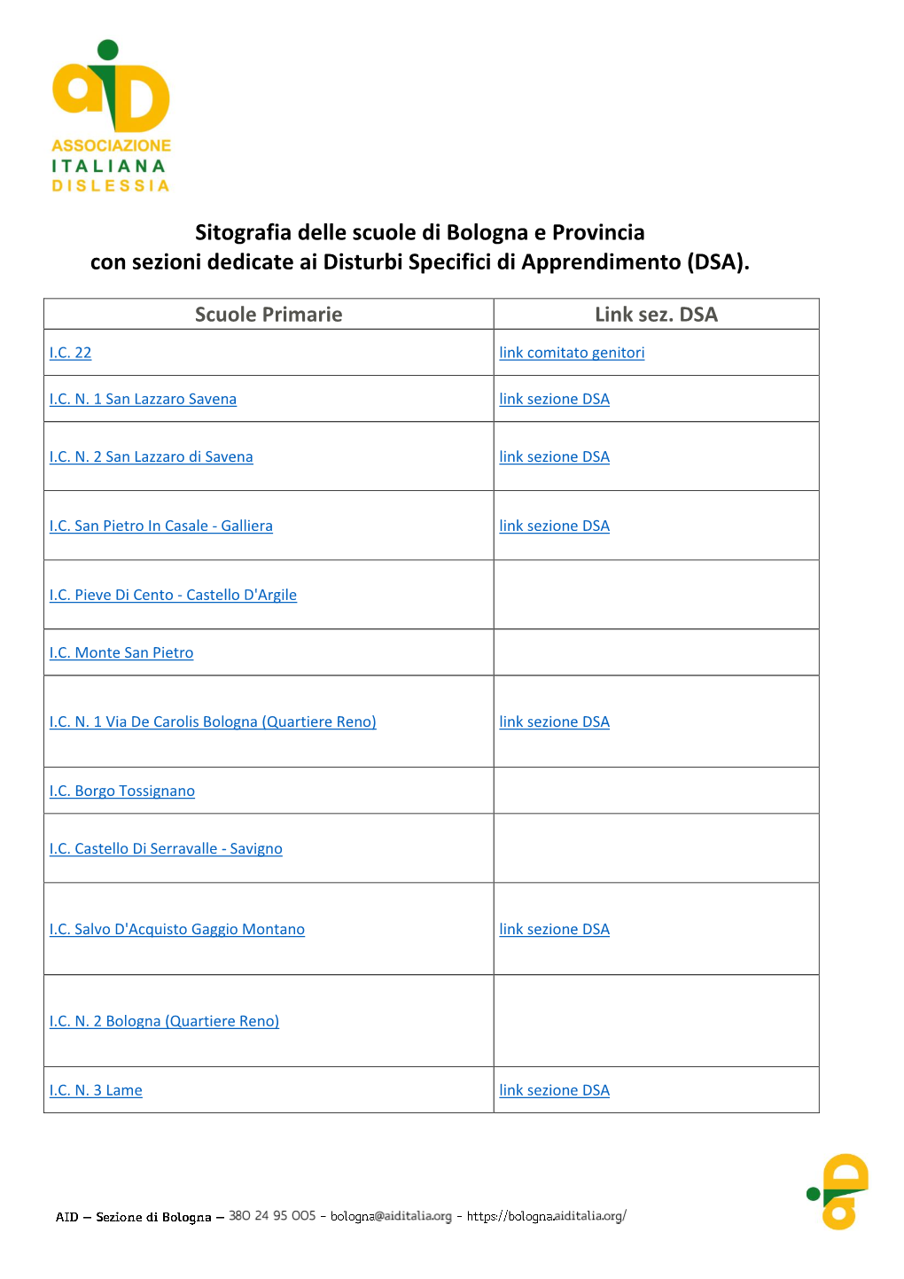 Sitografia Delle Scuole Di Bologna E Provincia Con Sezioni Dedicate Ai Disturbi Specifici Di Apprendimento (DSA)