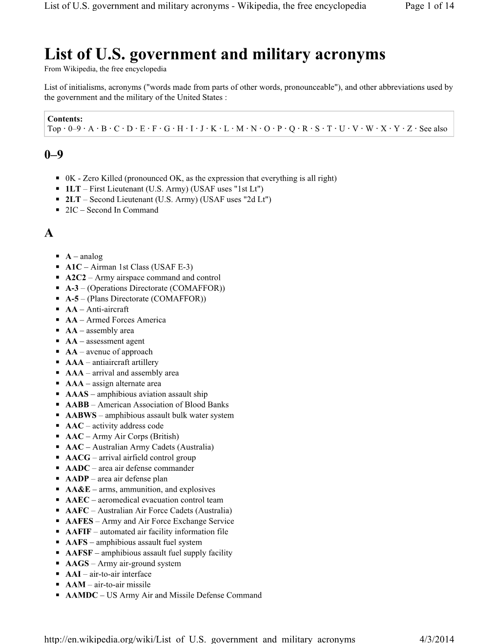 List of US Government and Military Acronyms