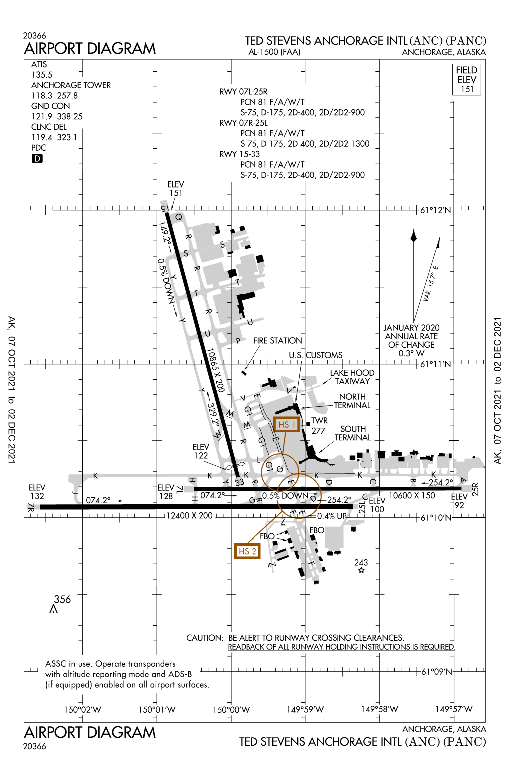 Airport Diagram Airport Diagram