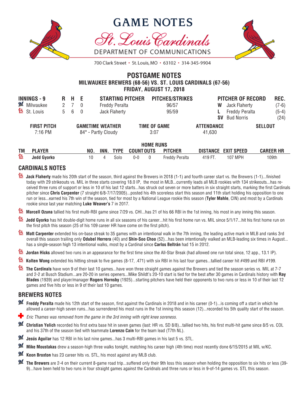 Postgame Notes Milwaukee Brewers (68-56) Vs