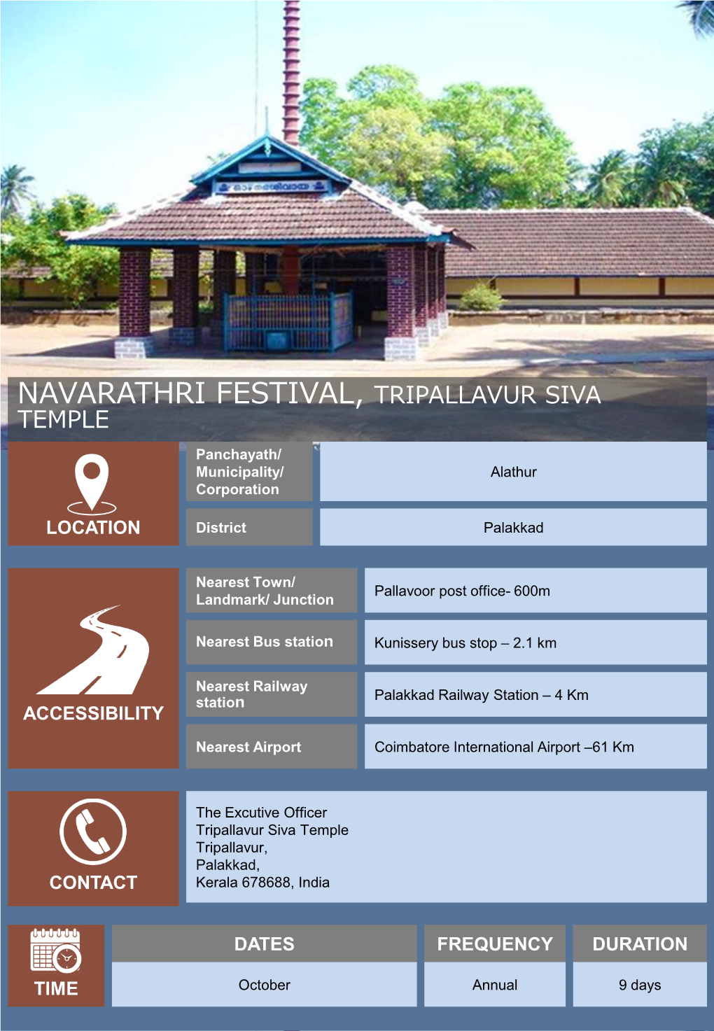 Navarathri Festival, Tripallavur Siva Temple