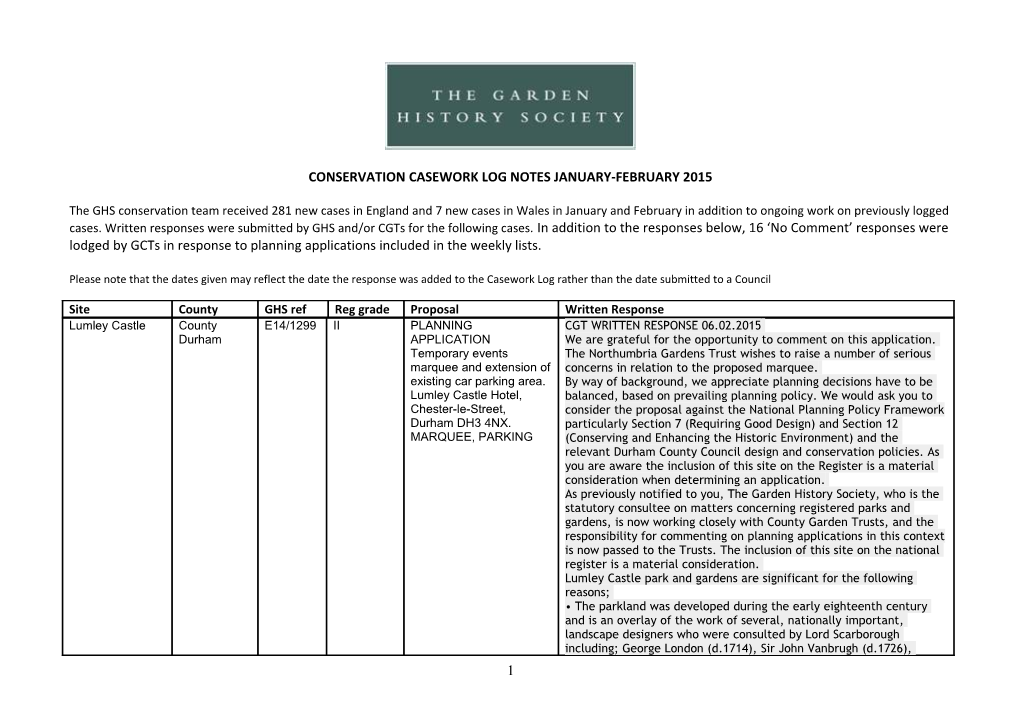 Conservation Casework Log Notes January-February 2015