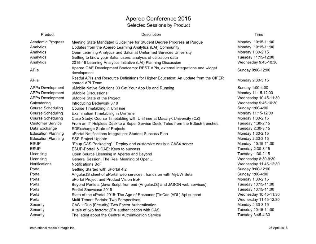 Apereo Conference 2015, Selected Sessions by Product and Schedule