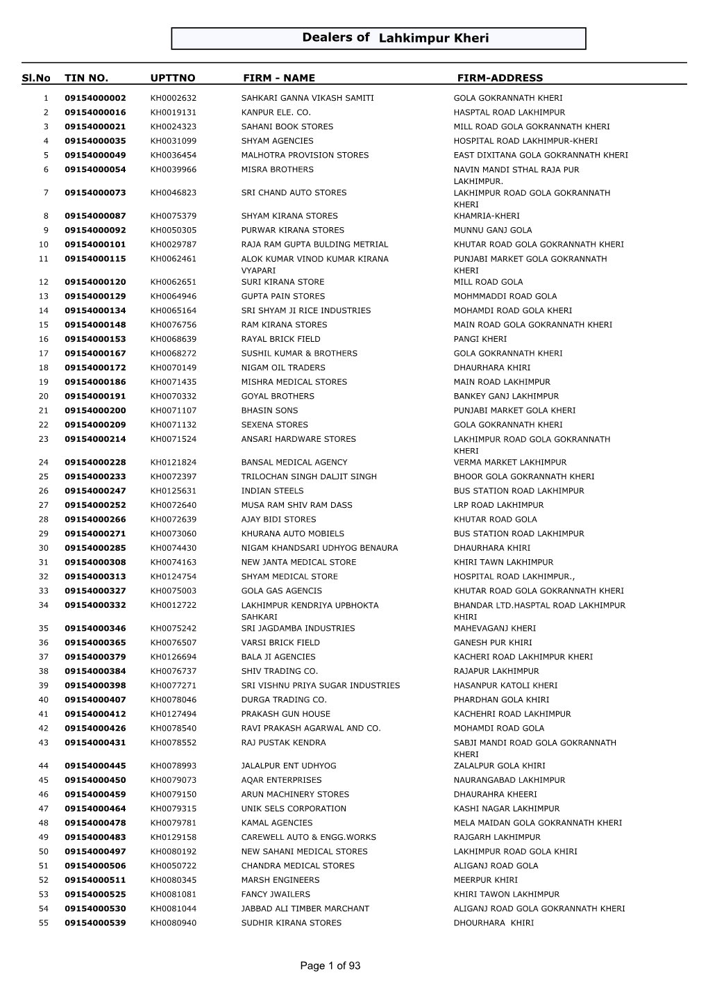 Lahkimpur Kheri Dealers Of