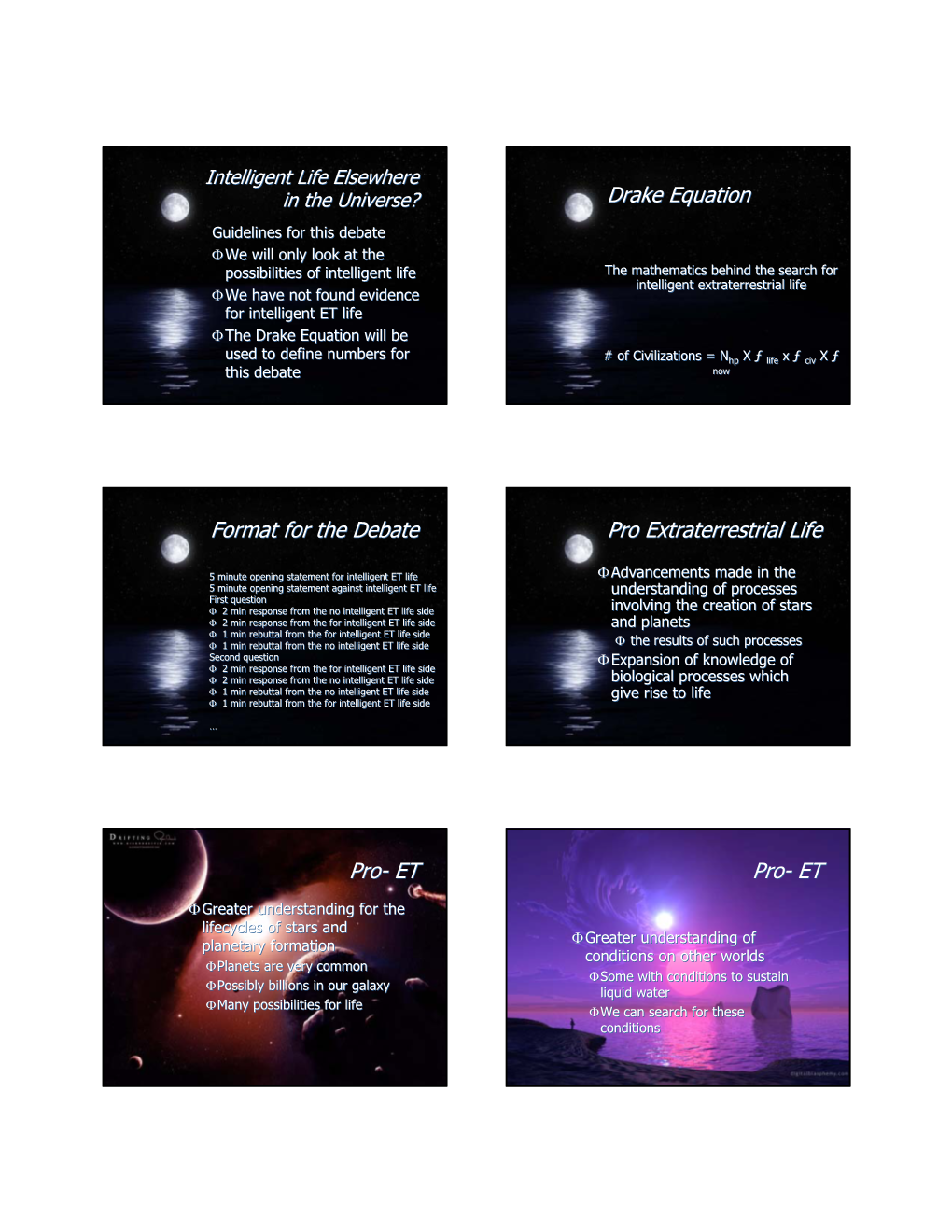 Drake Equation Format for the Debate Pro Extraterrestrial Life