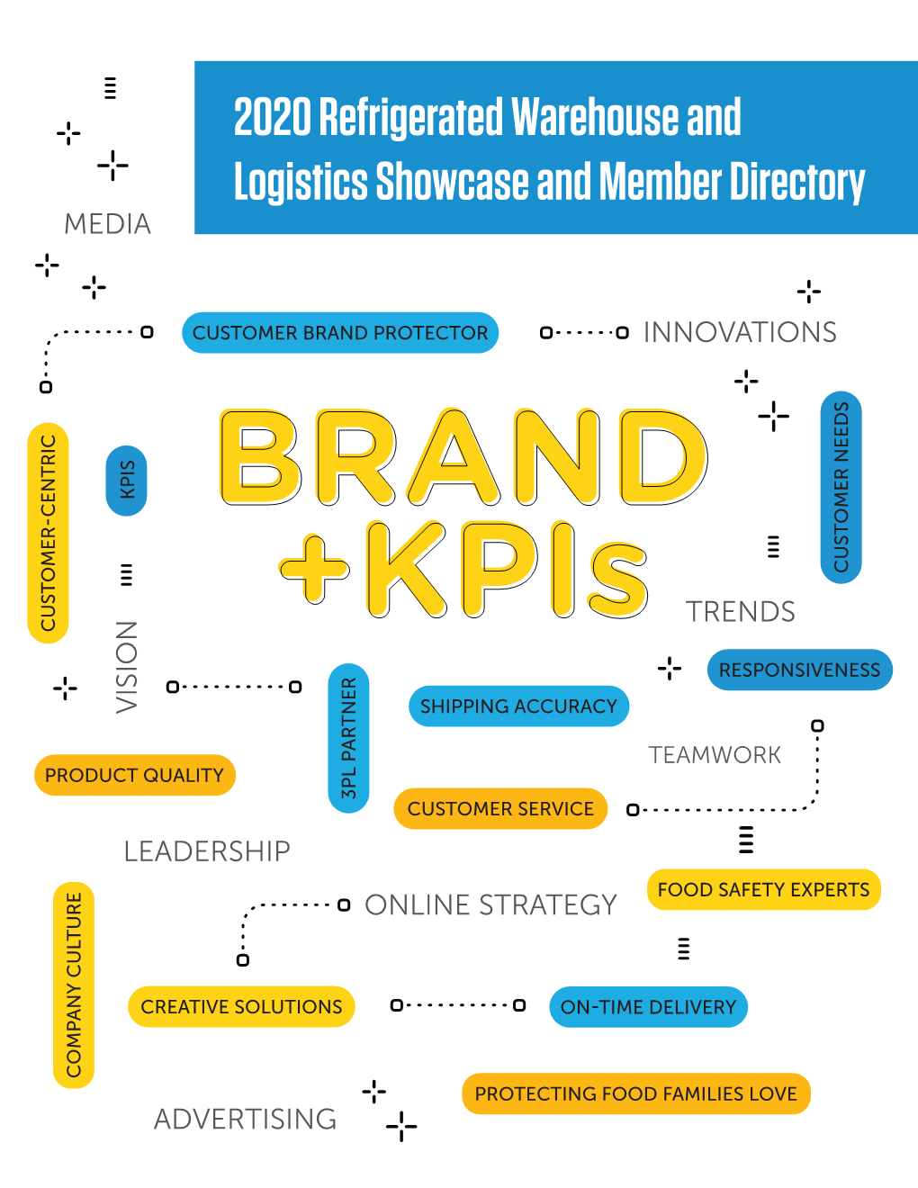 2020 Refrigerated Warehouse and Logistics Showcase and Member Directory