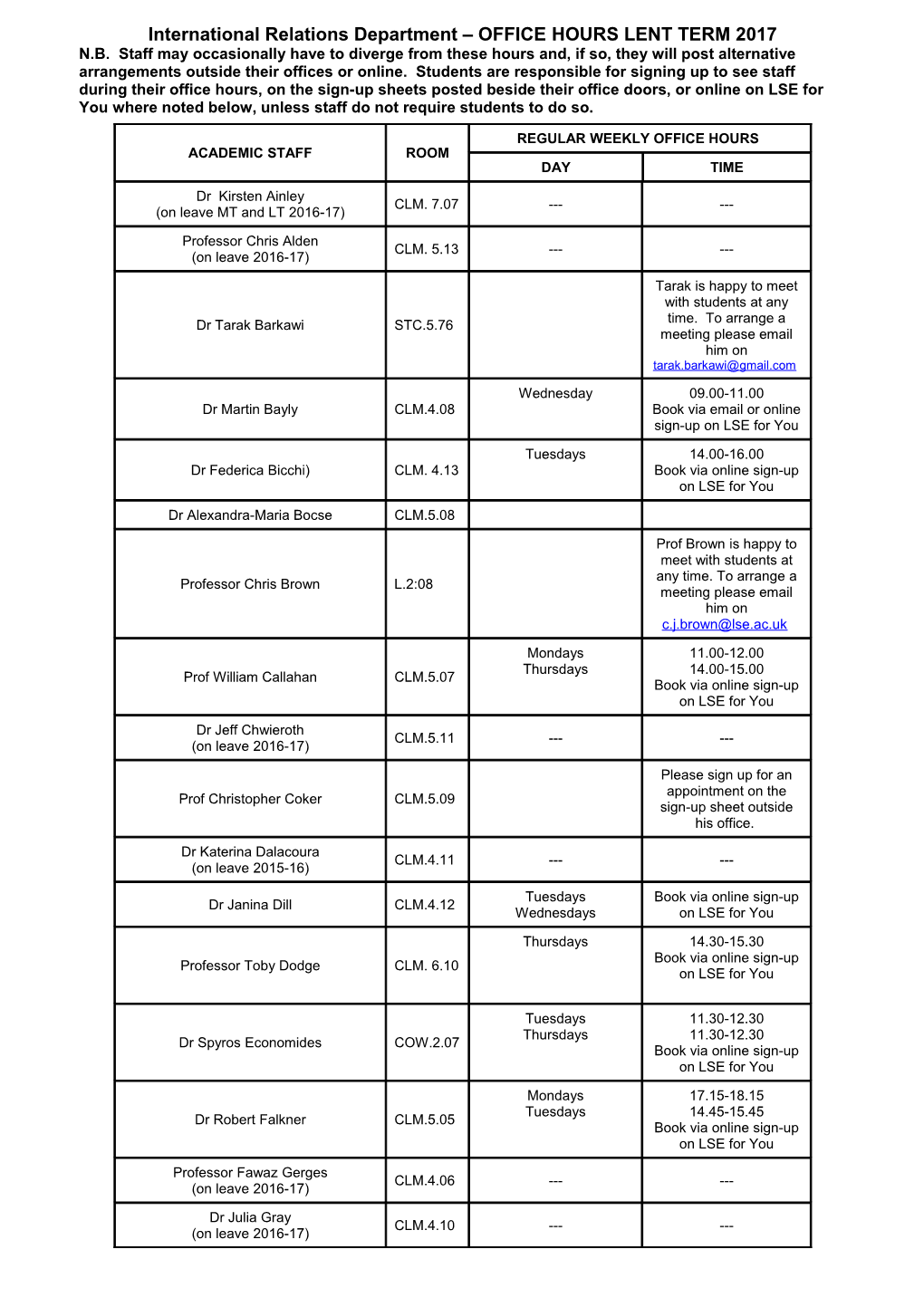 International Relations Department OFFICE HOURS LENT TERM 2017