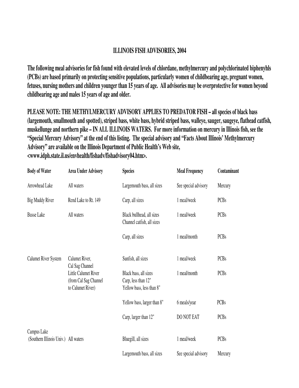 G:\Communications\Fish Advisory Chart 04.Wpd