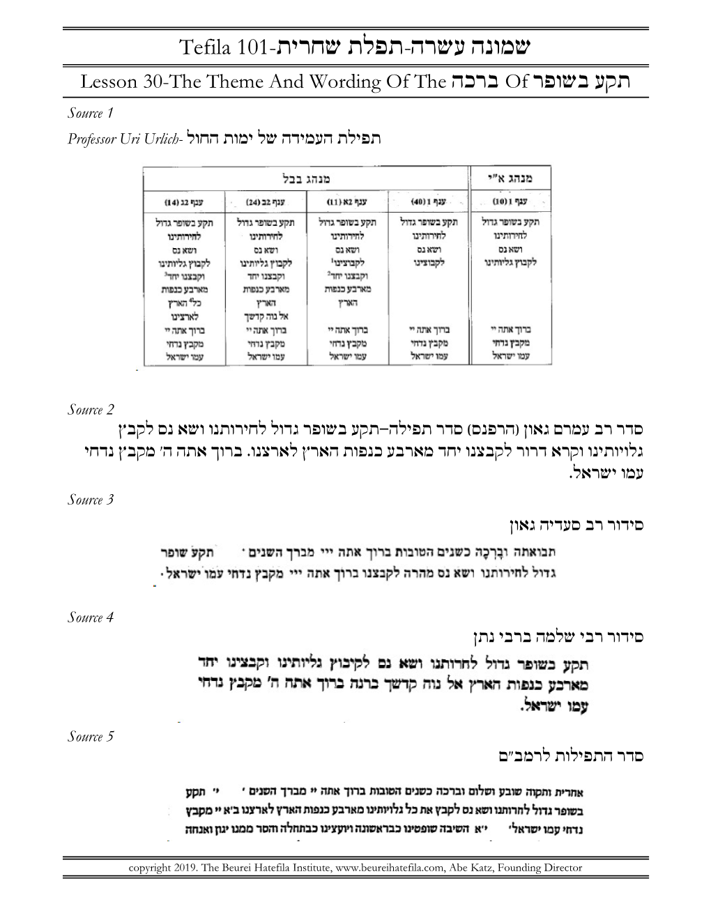 Lesson 30-The Theme and Wording of the of Source 1 Professor Uri Urlich