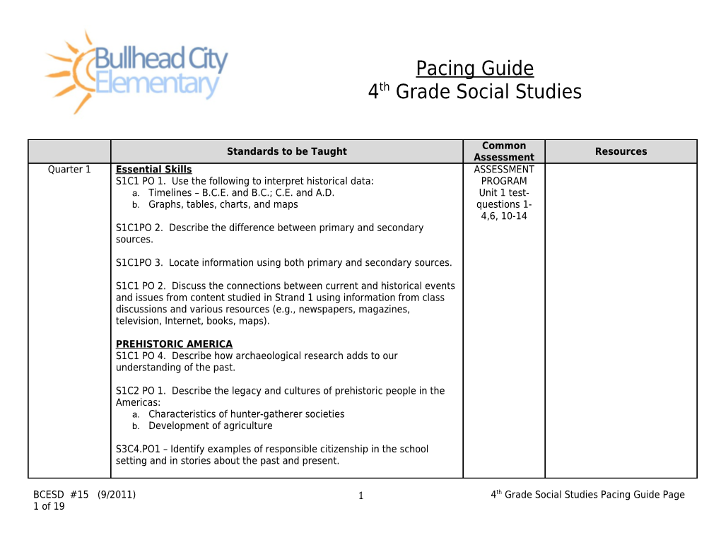 Standards to Be Taught