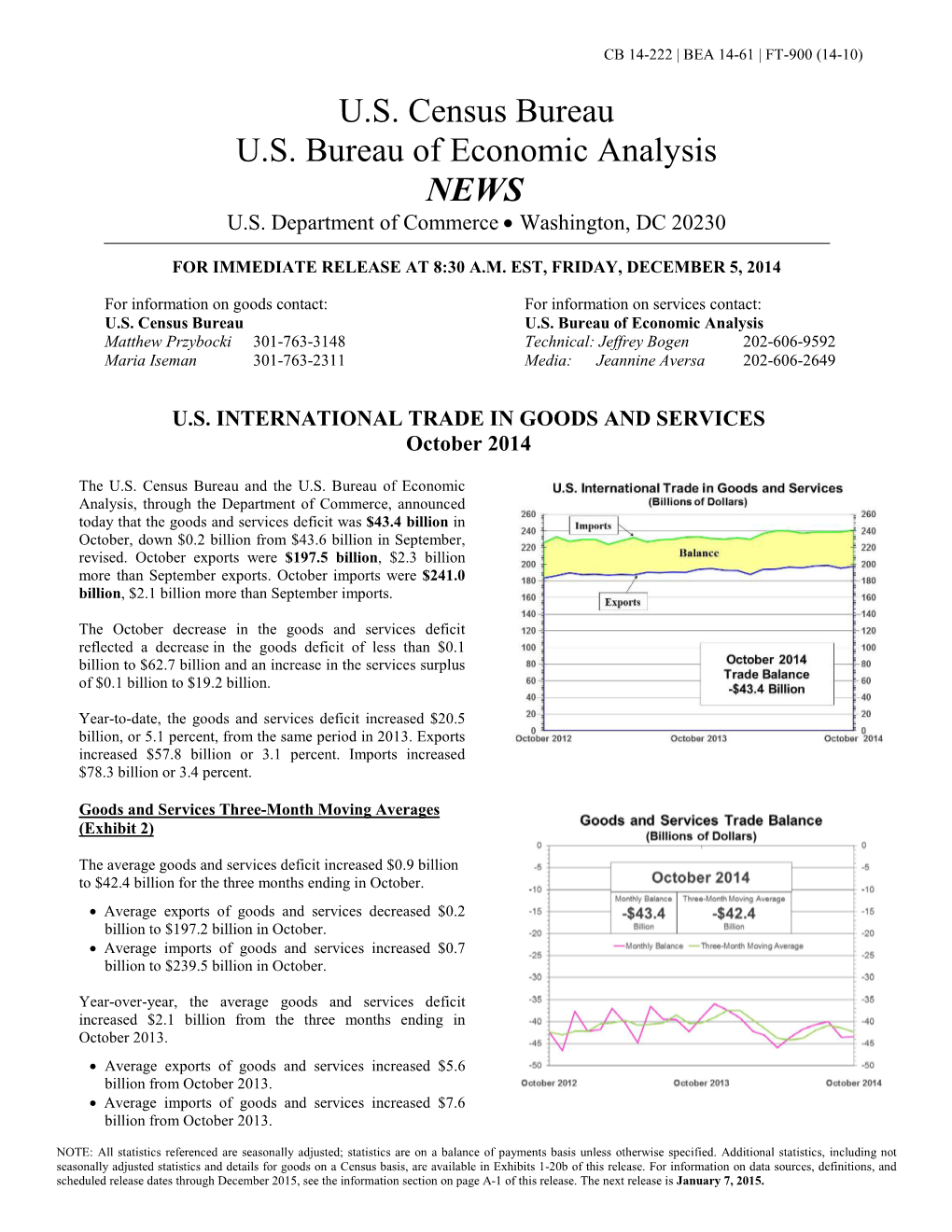 U.S. Census Bureau U.S. Bureau of Economic Analysis NEWS U.S