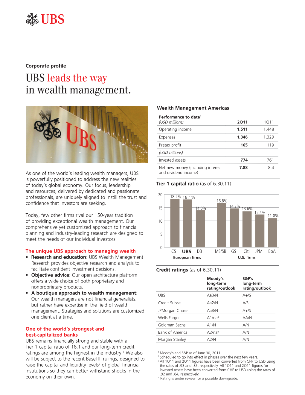 UBS Leads the Way in Wealth Management