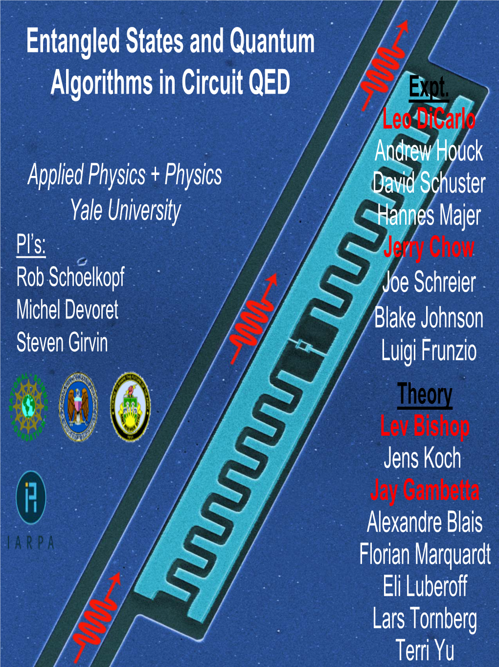 Entangled States and Quantum Algorithms in Circuit QED Expt