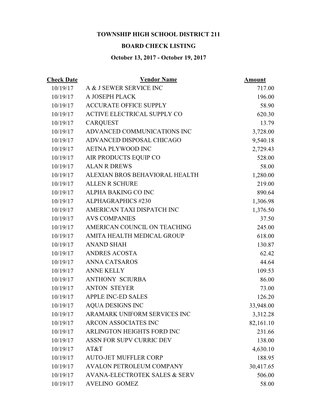 Board Checklisting Approved (11-09-17)