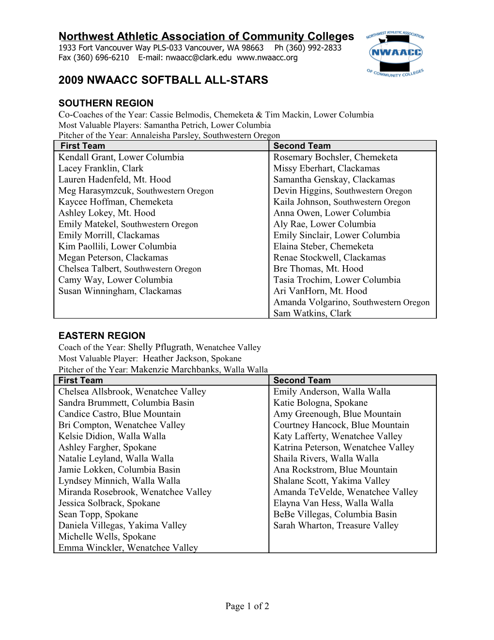 2009 Nwaacc Softball All-Stars