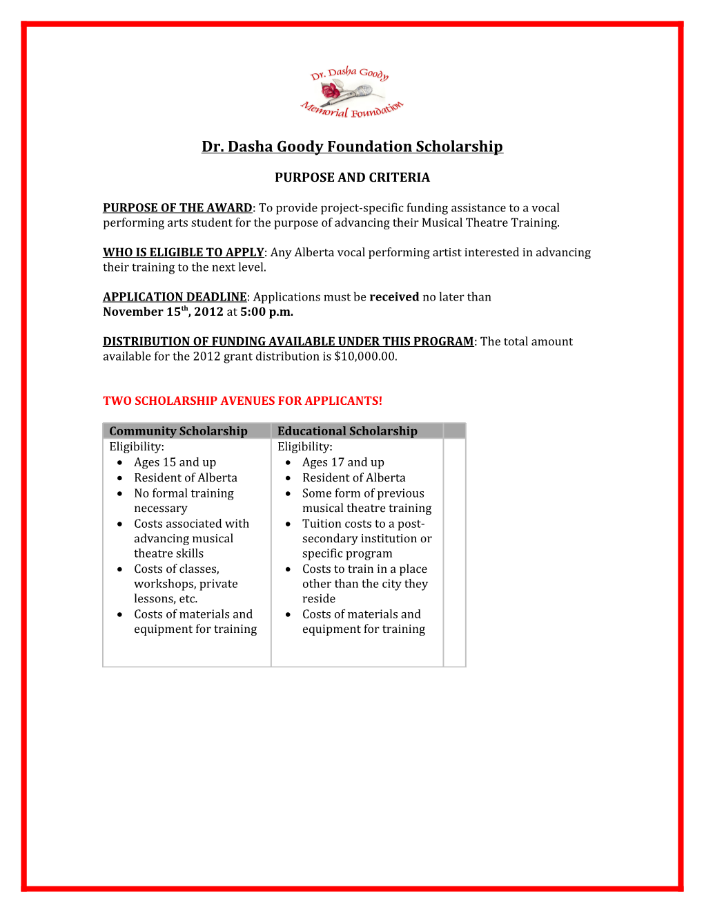 Dr. Dasha Goody Foundation Scholarship