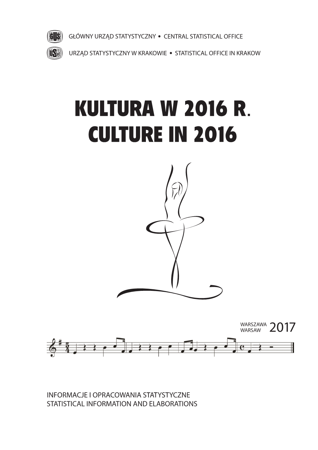 Kultura W 2015 Roku