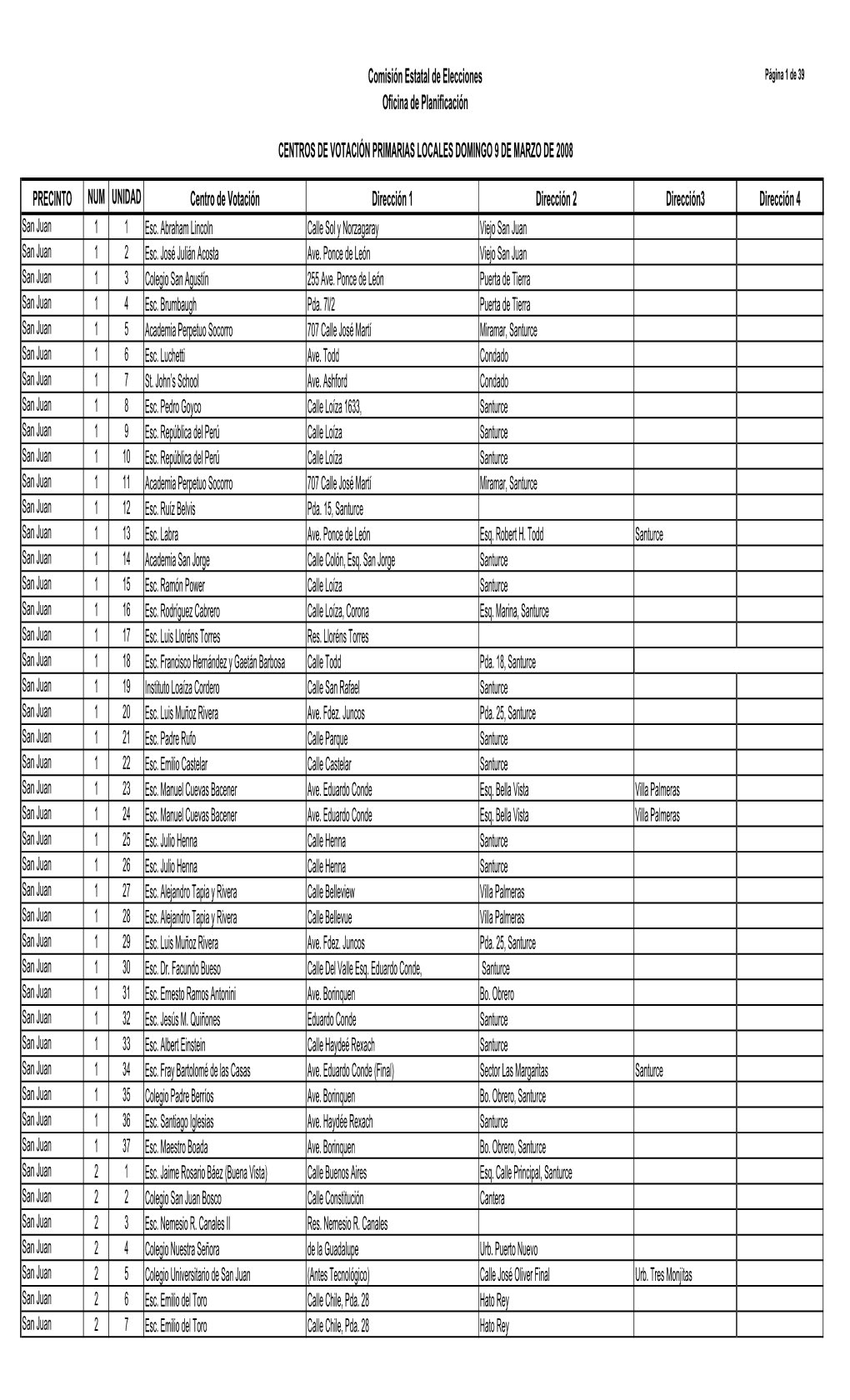 Comisión Estatal De Elecciones Oficina De Planificación CENTROS