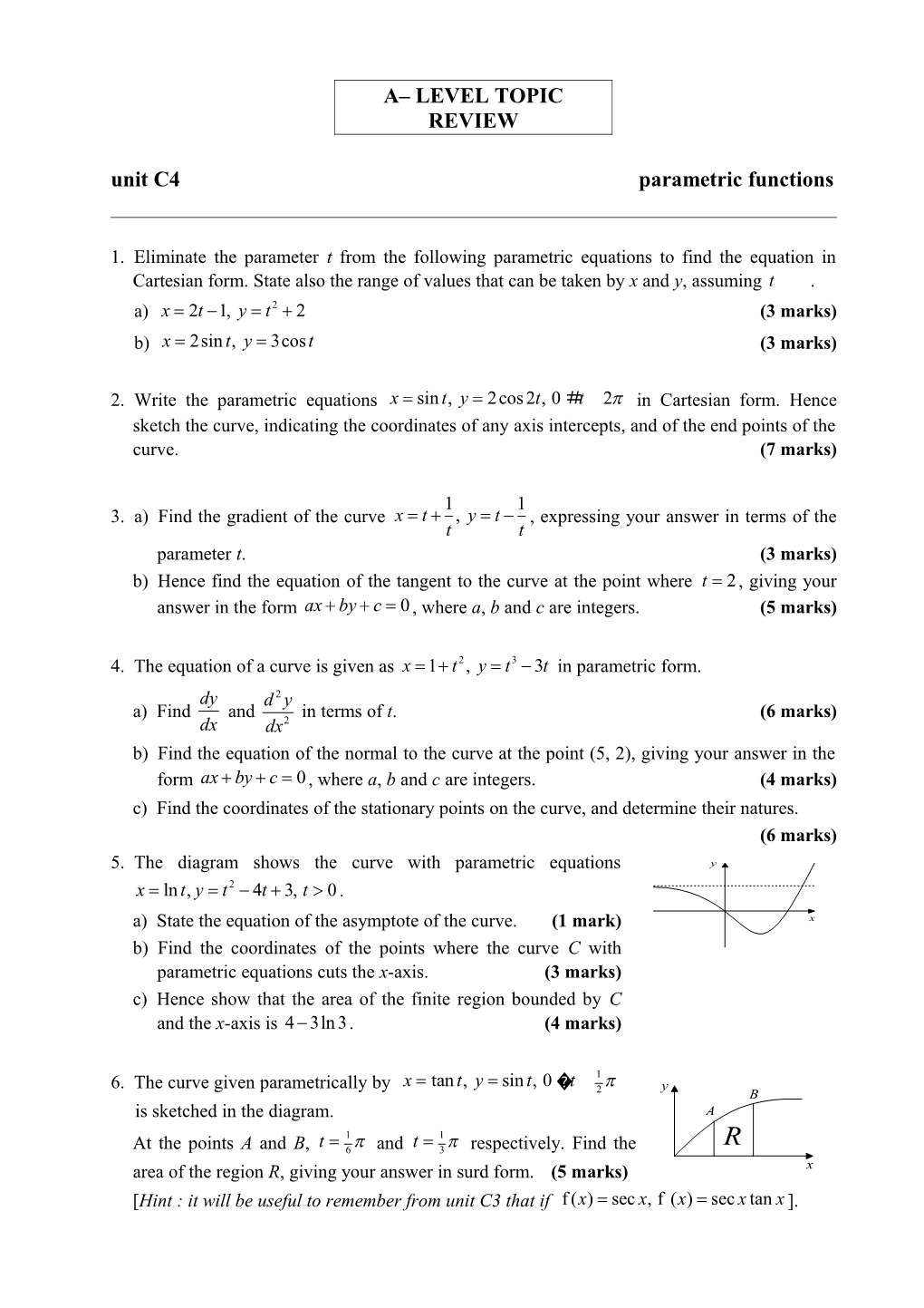 A- Level Topic Review