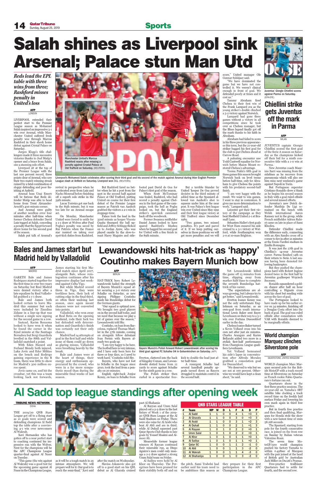 Salah Shines As Liverpool Sink Arsenal; Palace Stun Man Utd Score,” United Manager Ole Reds Lead the EPL Gunnar Solskjaer Said