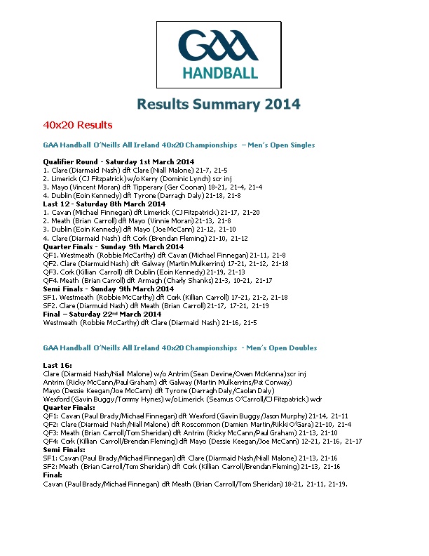 GAA Handball O Neills All Ireland 40X20 Championships Men S Open Singles